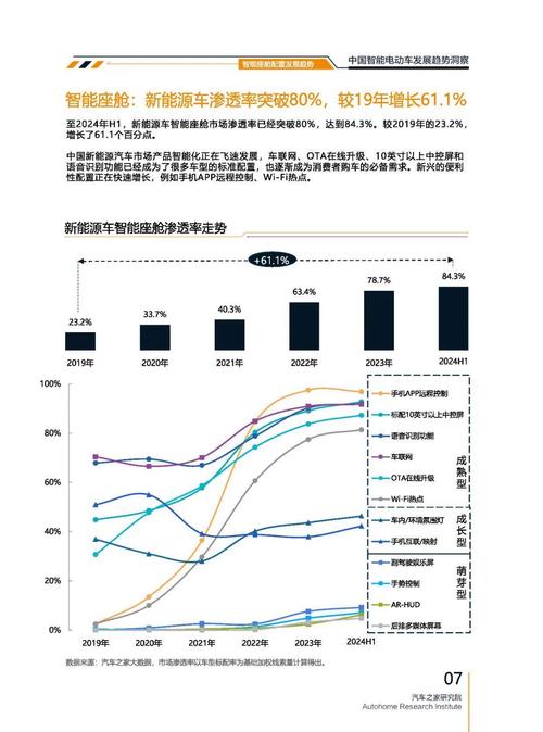 重庆85起亚对未来市场的预测，名爵汽车品牌文化的传播